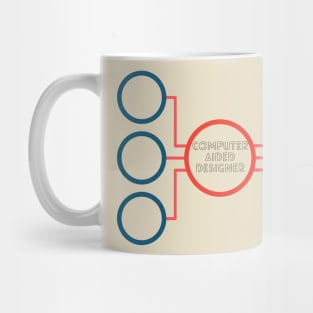 CAD designer Mug